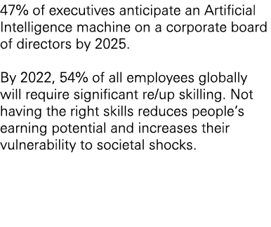47% of executives anticipate an Artificial Intelligence machine on a corporate board of directors by 2025. By 2022, 5...
